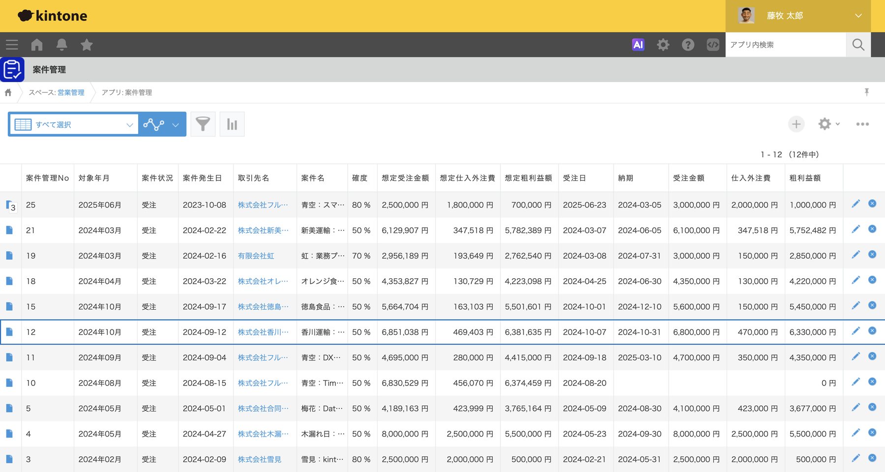 kintoneで作った案件管理アプリの一覧画面。取引先・案件名・確度・想定受注金額・粗利益額・受注日・納期が1つの表にまとまっている